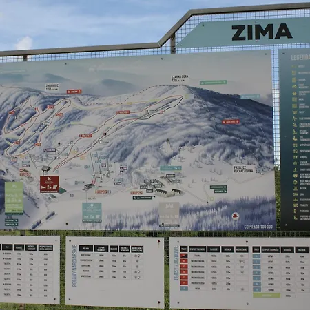 Biala Perla Czarna Gora Apartment