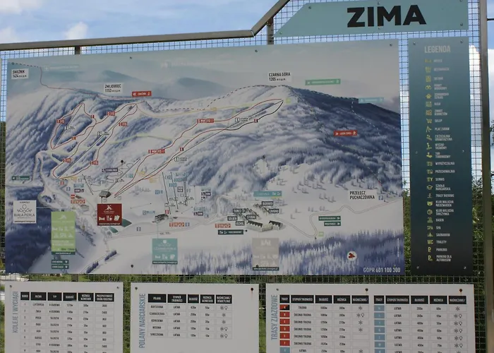 Biala Perla Czarna Gora Apartment